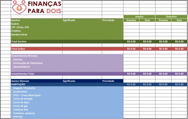 organização financeira para recém-casados