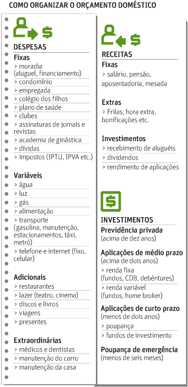 mobills vs minhas finanças qual o melhor aplicativo