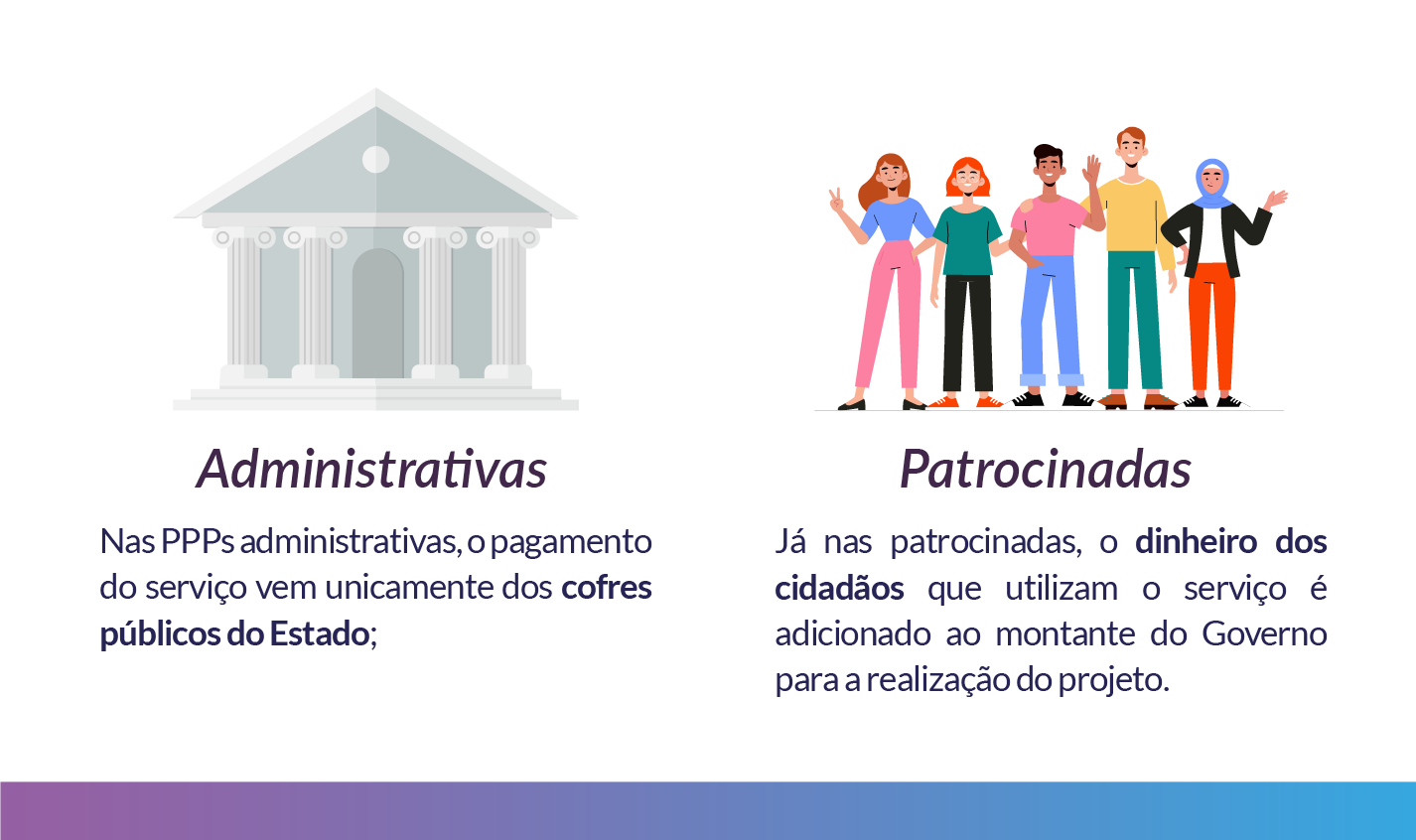 erros comuns em ppp sao paulo