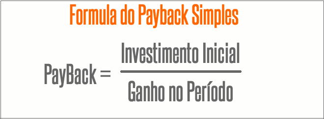 erros comuns ao calcular payback
