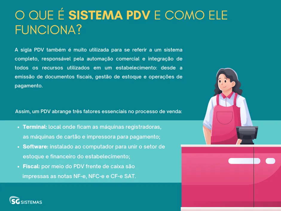 o que é PDV