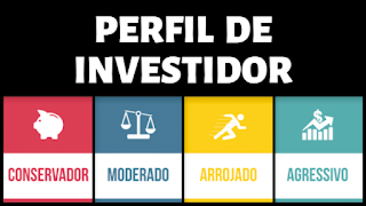 perfil de investidor