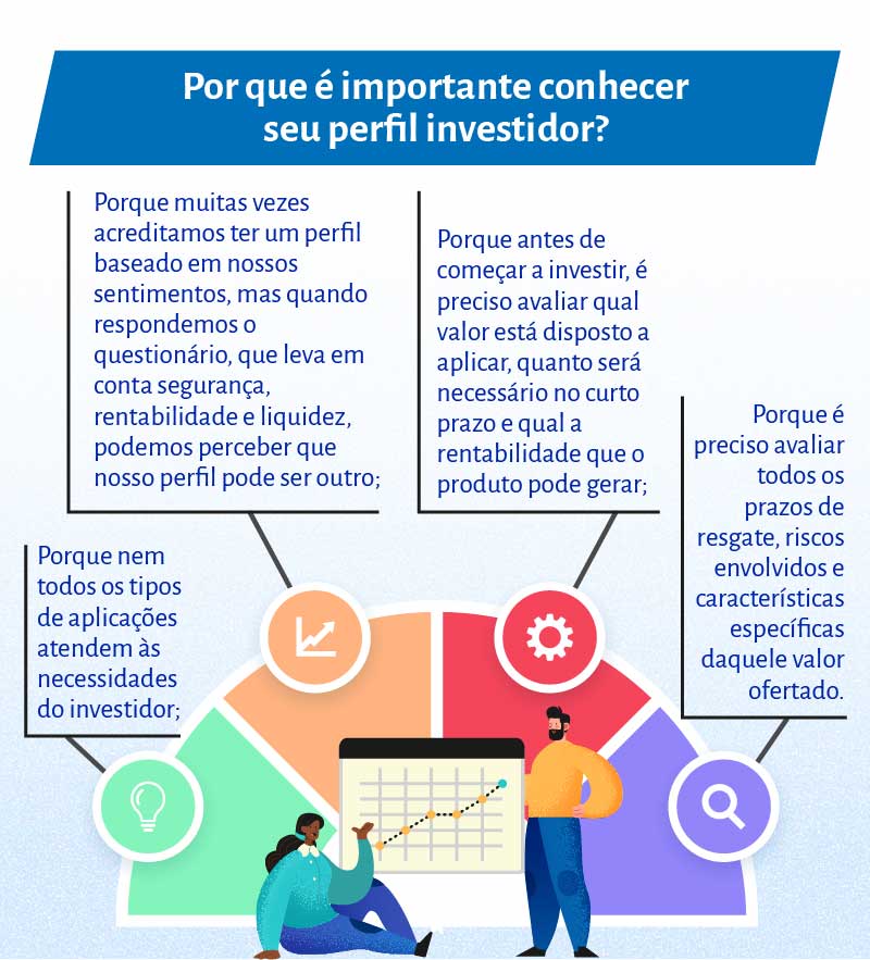 Desvendando o Perfil Moderado: Equilíbrio entre Risco e Retorno