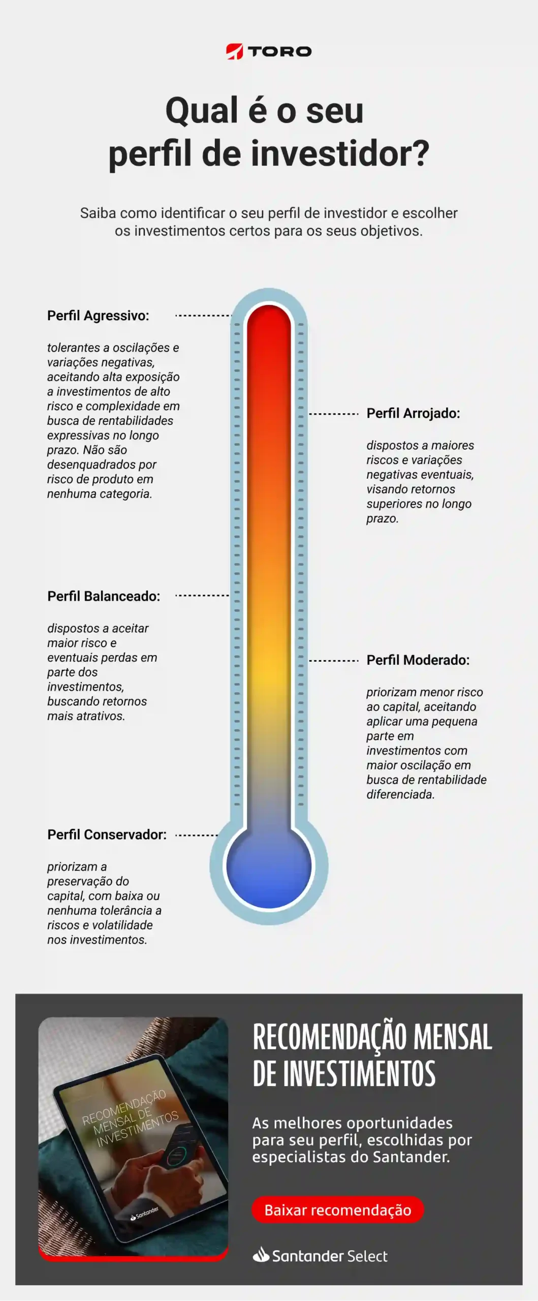 Investimentos para Perfil Conservador: Segurança e Baixo Risco