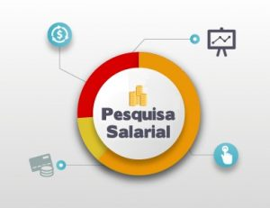 pesquisa salarial