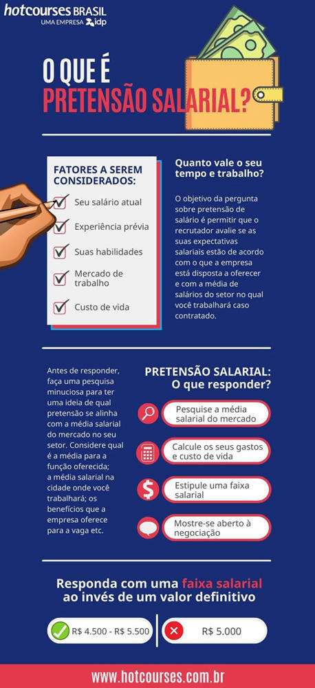 Guia completo para entender a pirâmide salarial brasileira