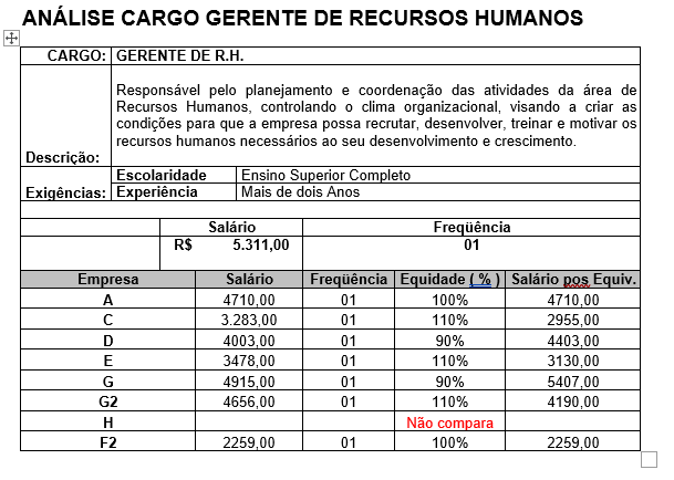 A importância da flexibilidade no trabalho para a remuneração