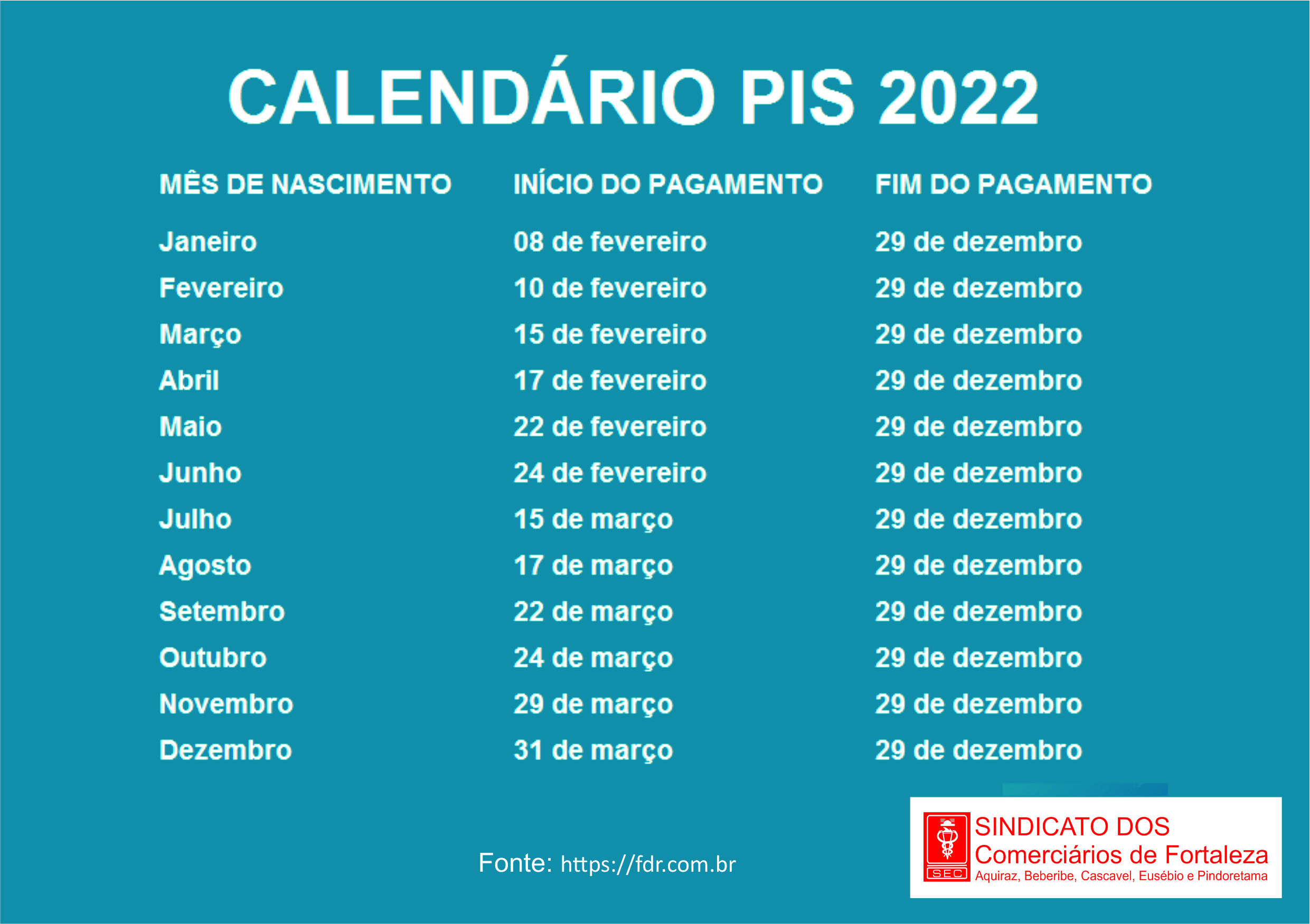 Calendário PIS/PASEP 2026: Todas as Datas de Pagamento Por Mês de Nascimento