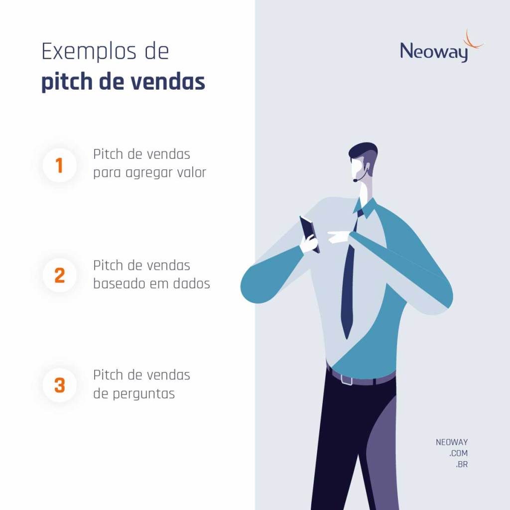exemplos de pitch de vendas inspiradores para startups