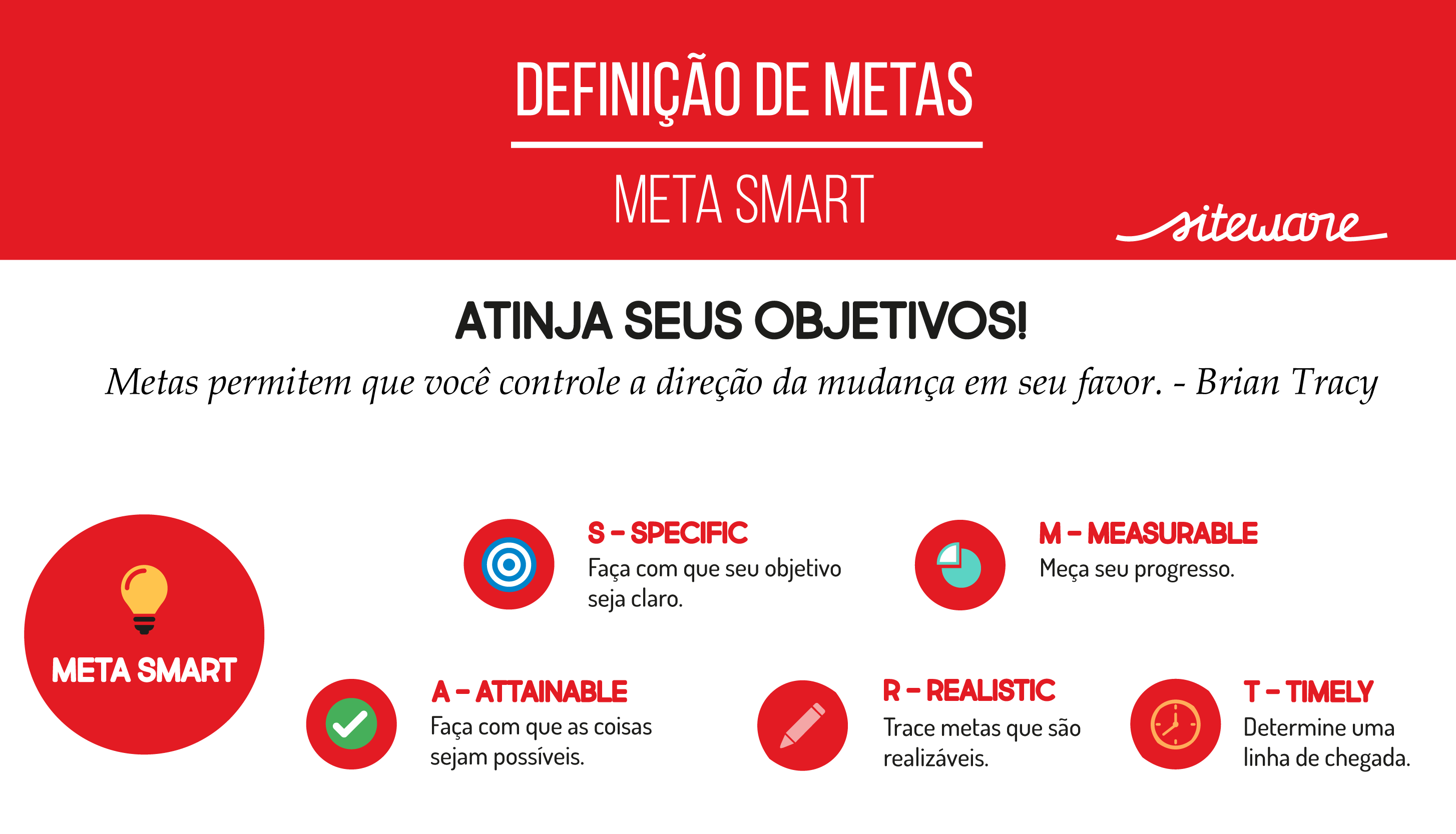 estratégia de marketing