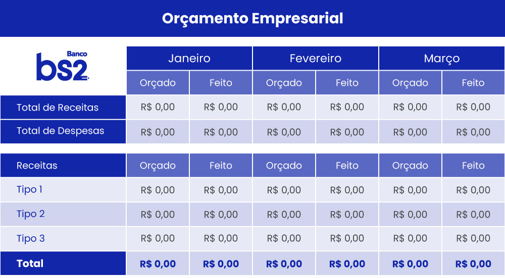planejamento financeiro empresarial