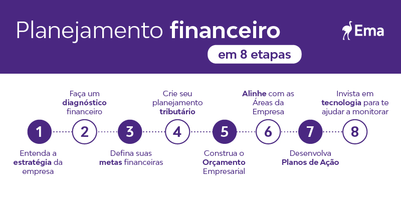 Dicas de Investimento para Iniciantes: Comece a Multiplicar Seu Dinheiro