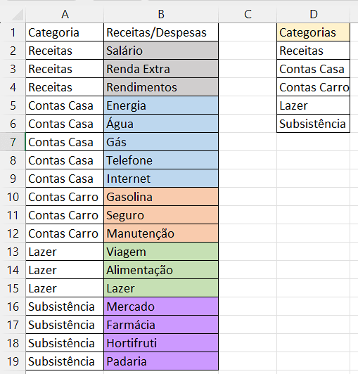 Dicas de Investimento para Iniciantes: Comece a Multiplicar Seu Dinheiro