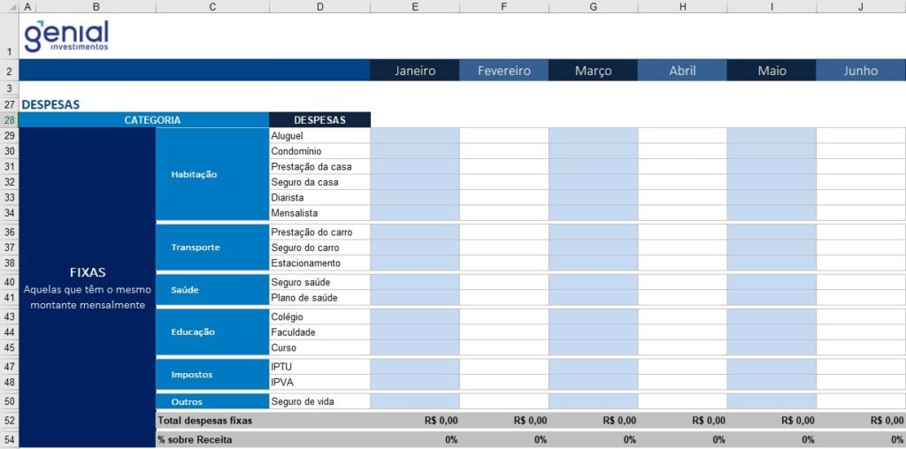 Como Criar um Orçamento Pessoal Eficaz em 5 Passos