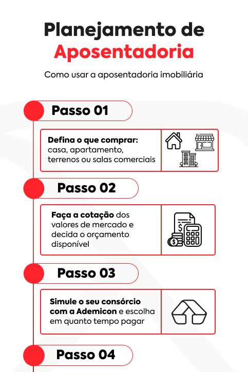 Guia Completo do Tesouro RendA+ para Aposentadoria