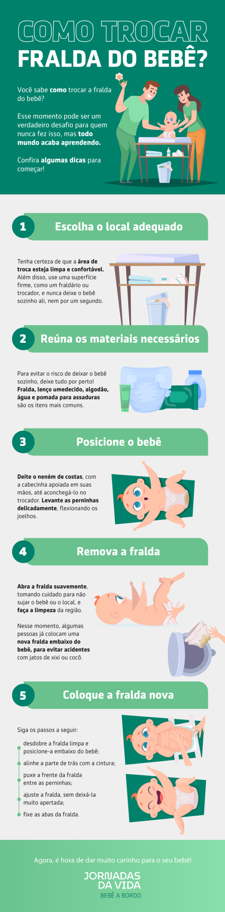 planejamento para ter o primeiro filho