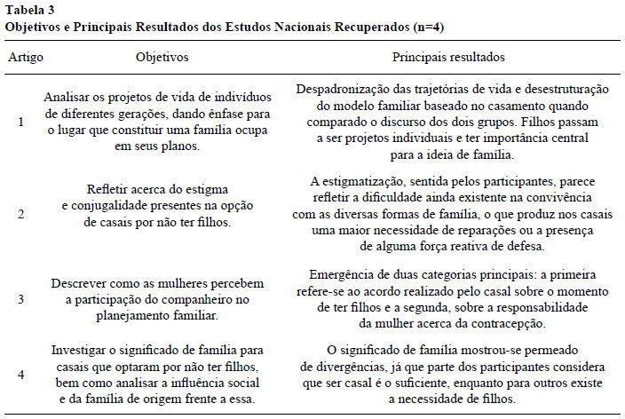 quanto custa ter um bebê em 2026