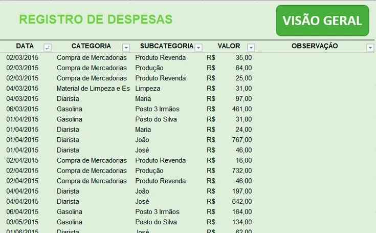 Guia Completo: Como Usar uma Planilha de Gastos Mensais para Organizar Suas Finanças em 2026