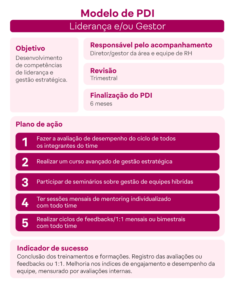 plano de desenvolvimento individual