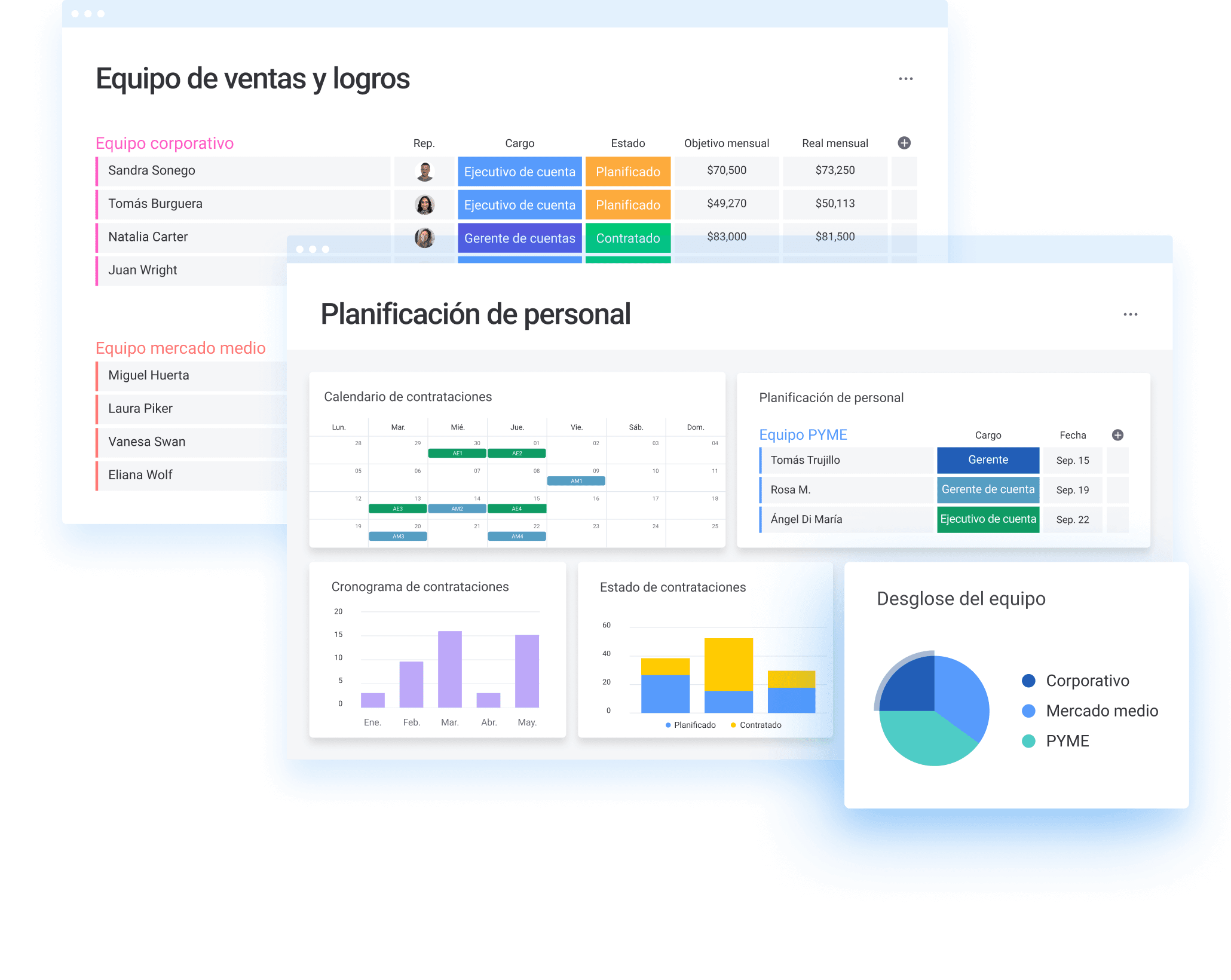 Como escolher o CRM ideal para sua empresa B2B