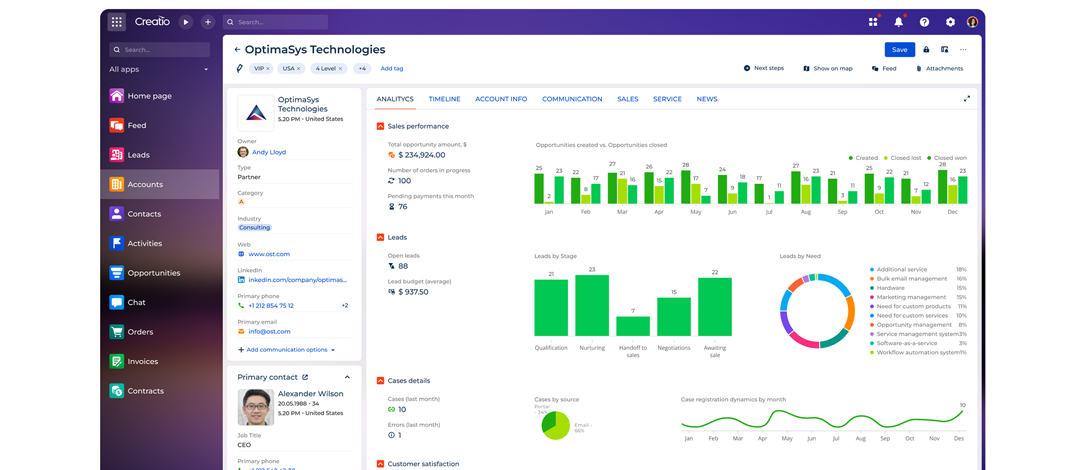 Integração de CRM com ferramentas de marketing digital: Guia completo