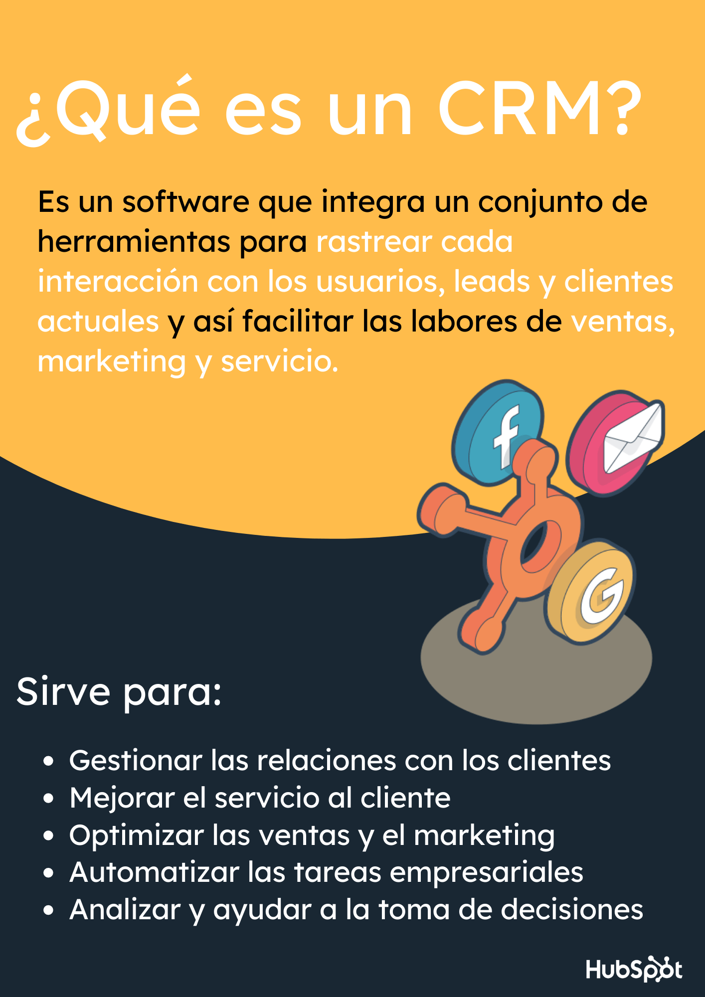 Integração de CRM com ferramentas de marketing digital: Guia completo