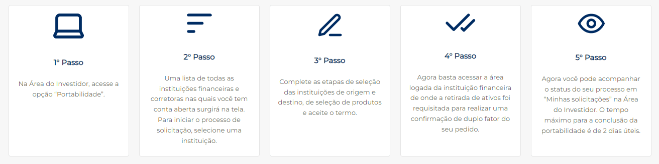 Portabilidade de Previdência Privada: PGBL vs. VGBL e Regras Essenciais