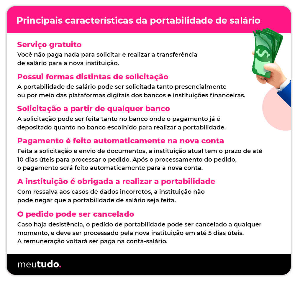 Guia Completo: Como Fazer a Portabilidade de Salário em 5 Passos Simples