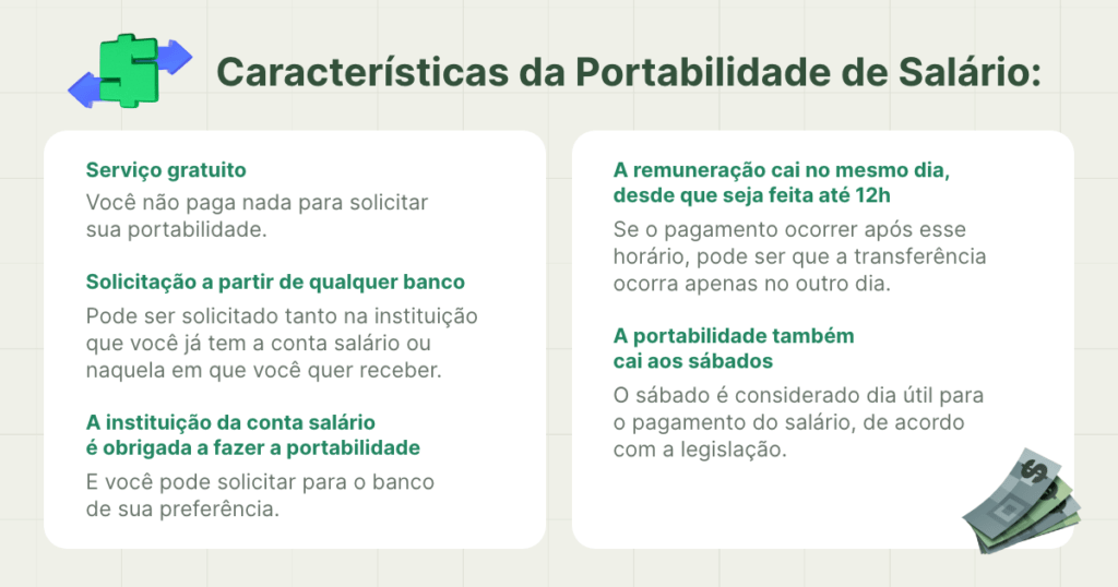 Devo ao Banco: Posso Fazer a Portabilidade de Salário Mesmo Assim?