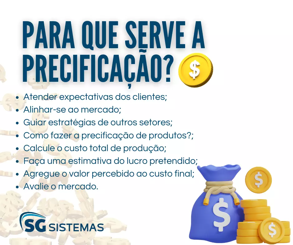 estrategias de precificacao