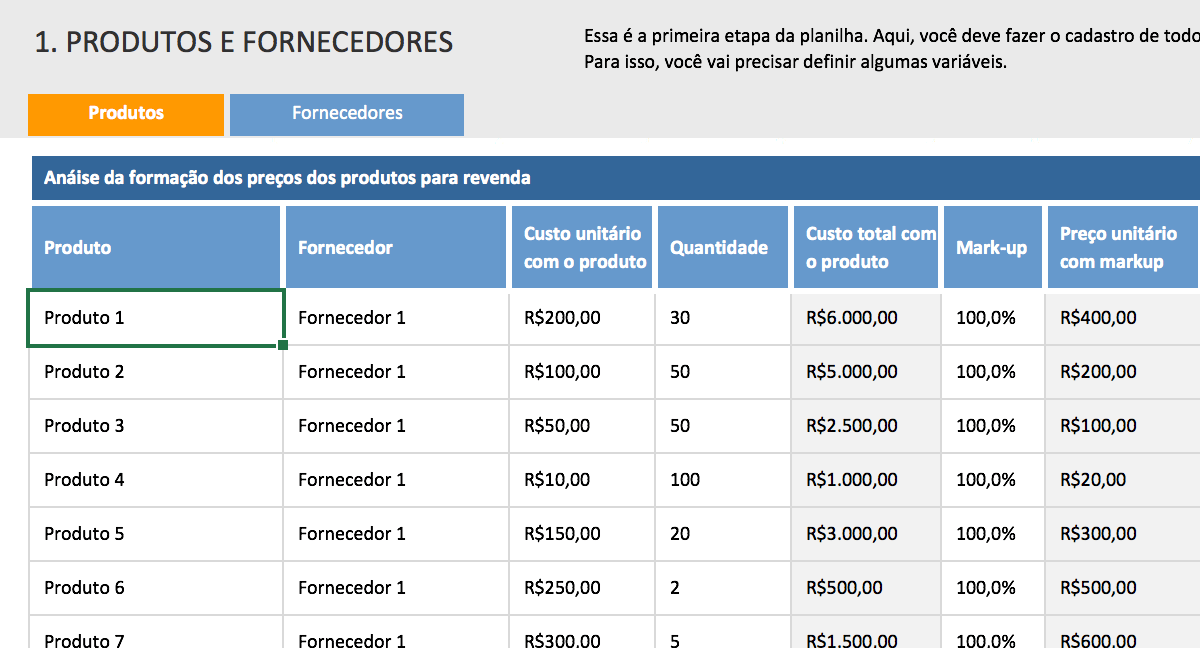 Entenda a diferença entre markup e margem de lucro e aplique corretamente