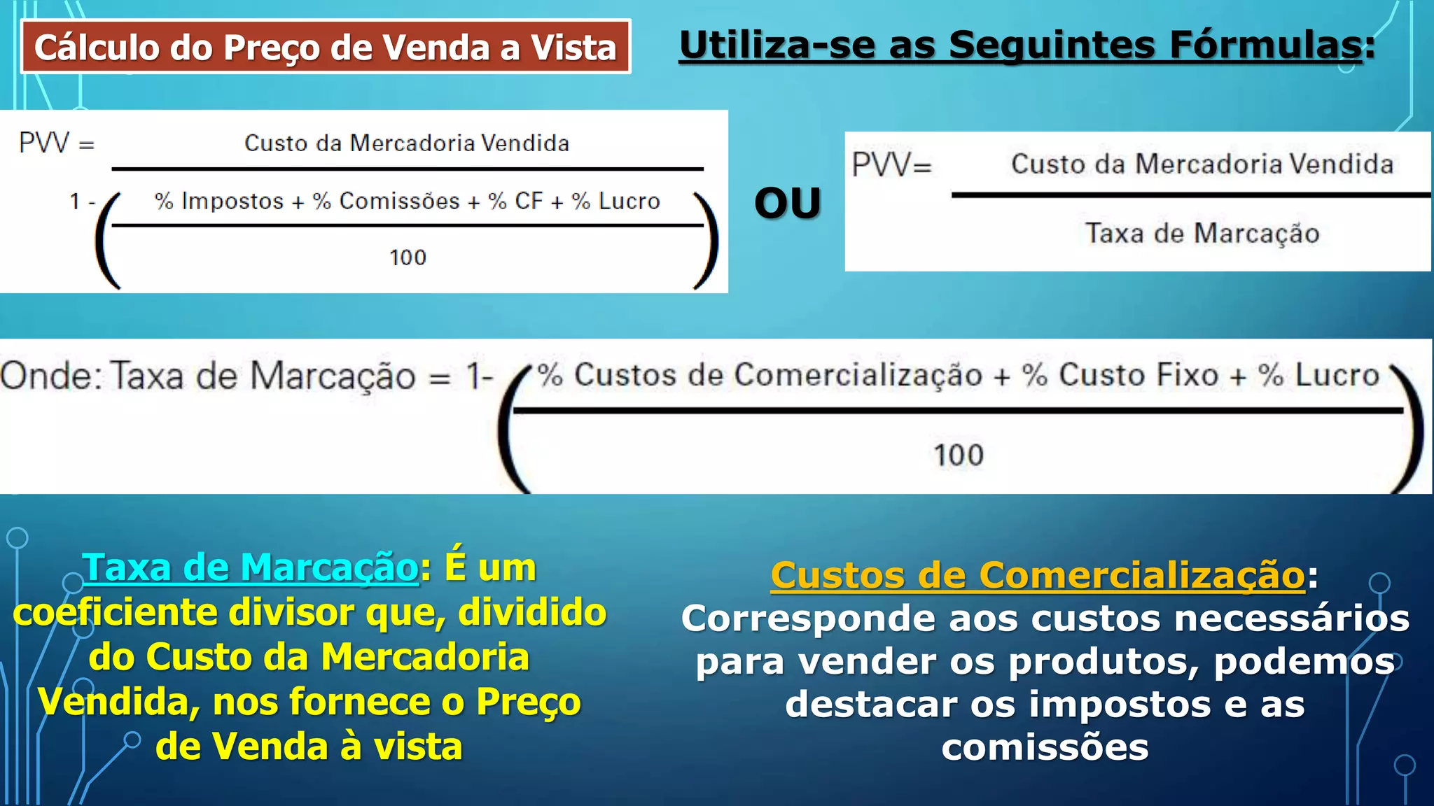 Precificação no Varejo: Como Calcular o Valor Ideal do Produto