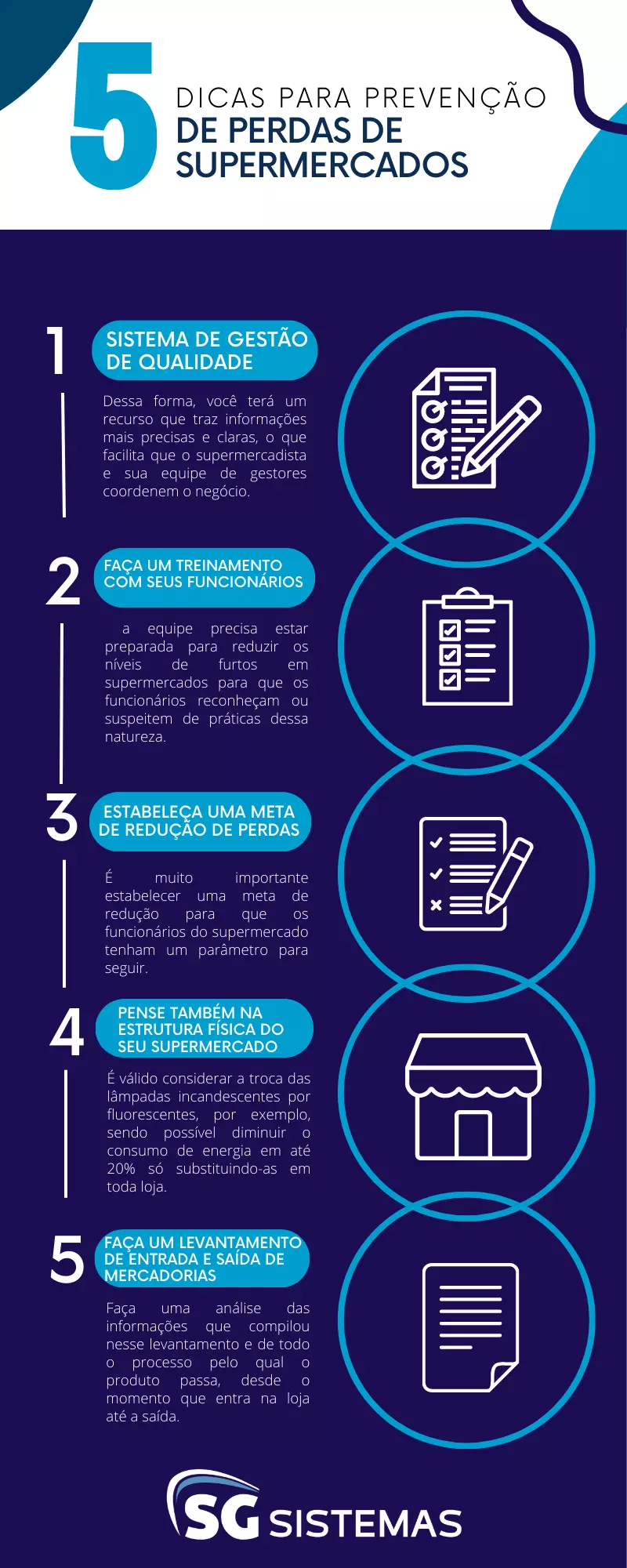 Prevenção de Perdas no Varejo: Dicas para Proteger seus Resultados