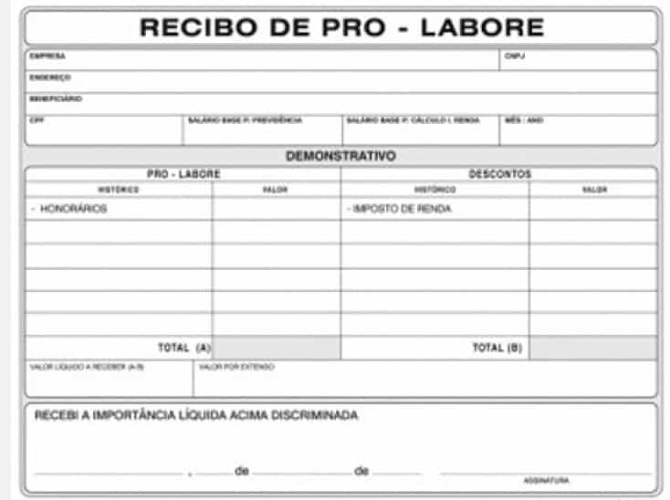 Entenda a diferença entre Pró-labore e Distribuição de Lucros