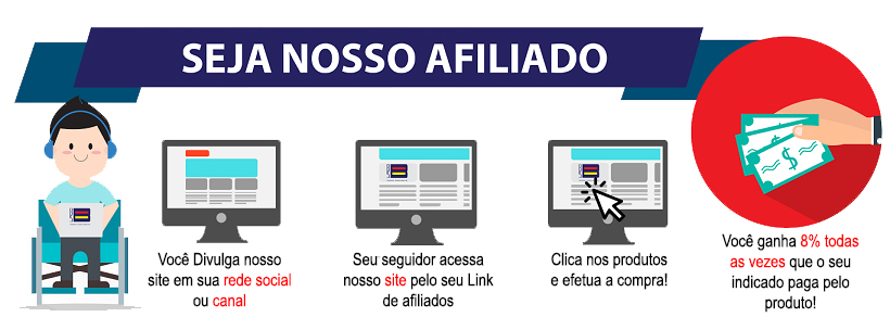 marketing de afiliados