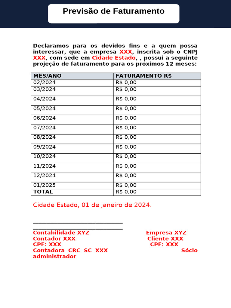 projeção de faturamento