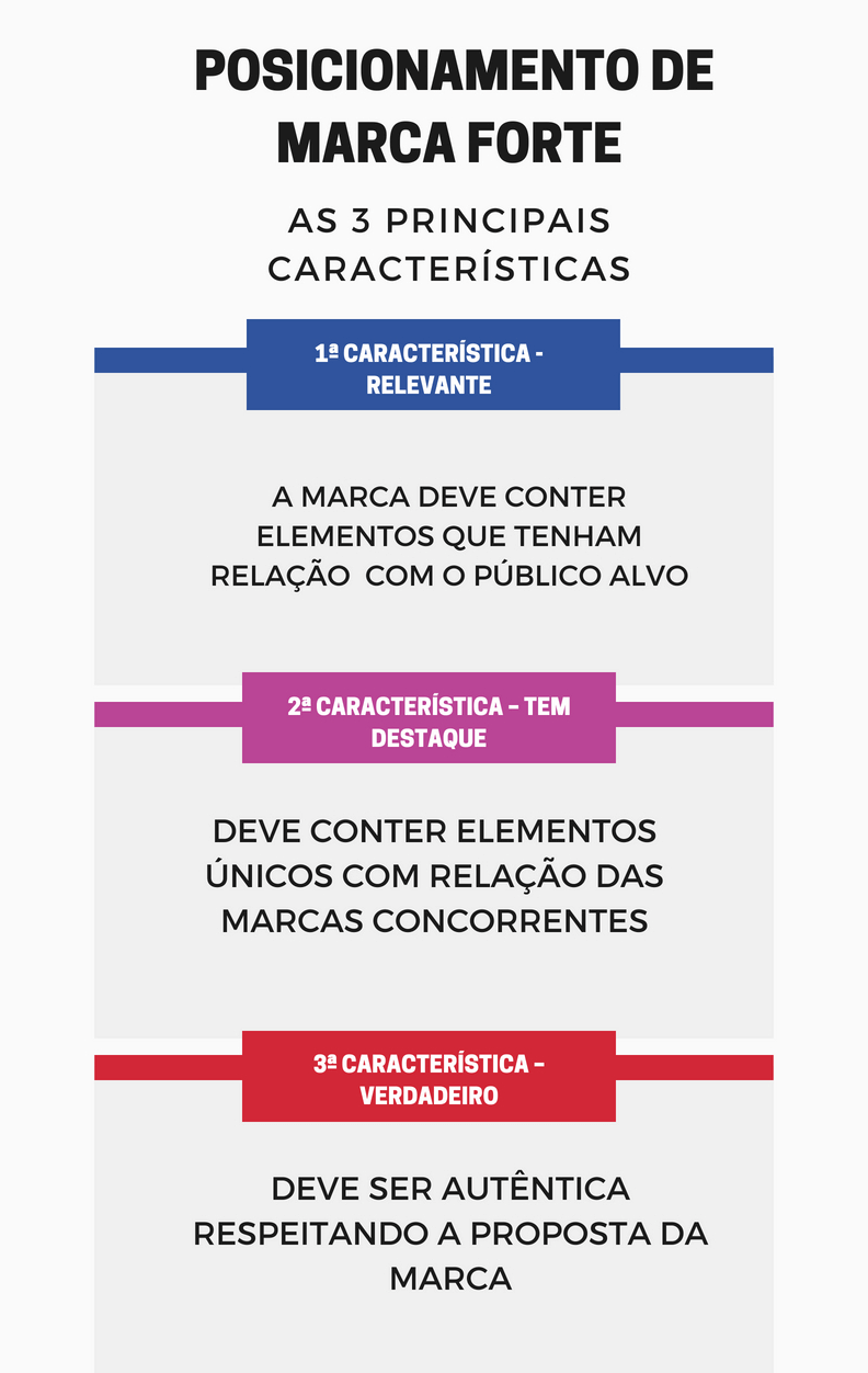 erros ao definir propósito de marca evitar