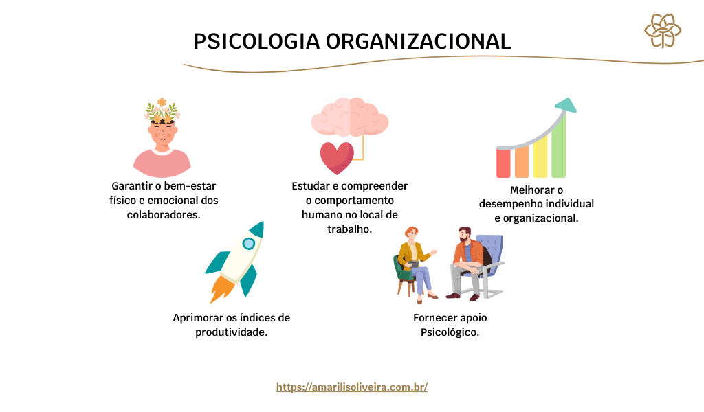 Saúde Mental no Trabalho: O Papel Essencial da Psicologia Organizacional na Prevenção do Burnout