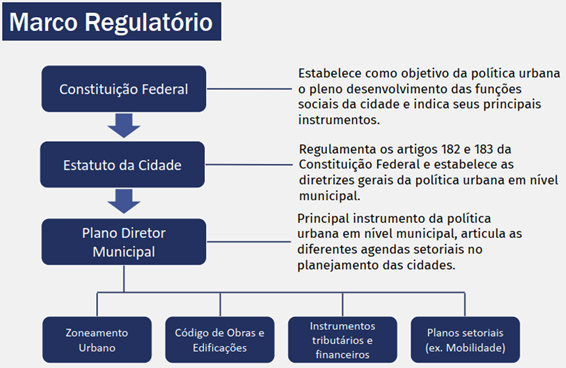 o que faz um diretor executivo