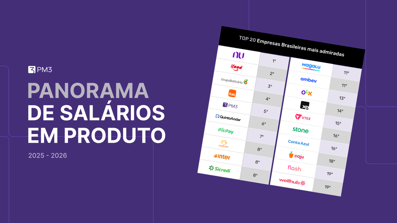 Quais empresas brasileiras lideram em inovação tecnológica atualmente?