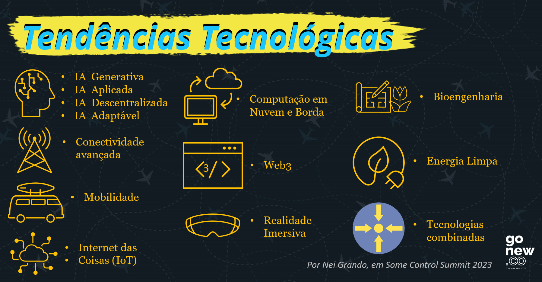 inovação em PMEs com IA