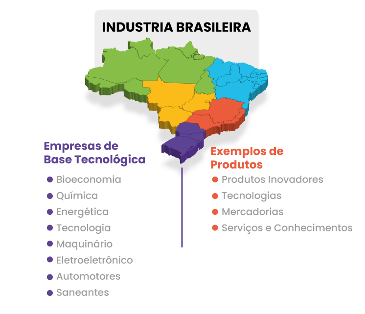 IA generativa no atendimento ao cliente