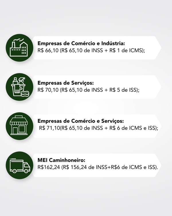 limite de faturamento mei