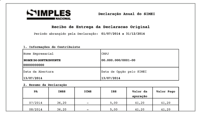 erros comuns ao calcular o valor anual do mei