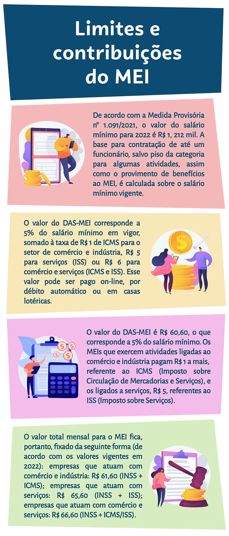 erros comuns ao escolher cnae para prestador de serviço mei