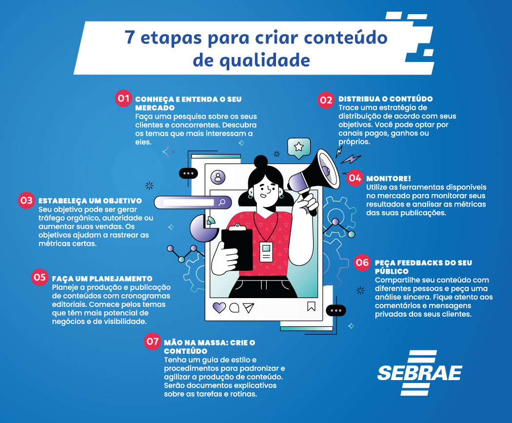 Checklist de Originalidade: Seu Conteúdo é Único?