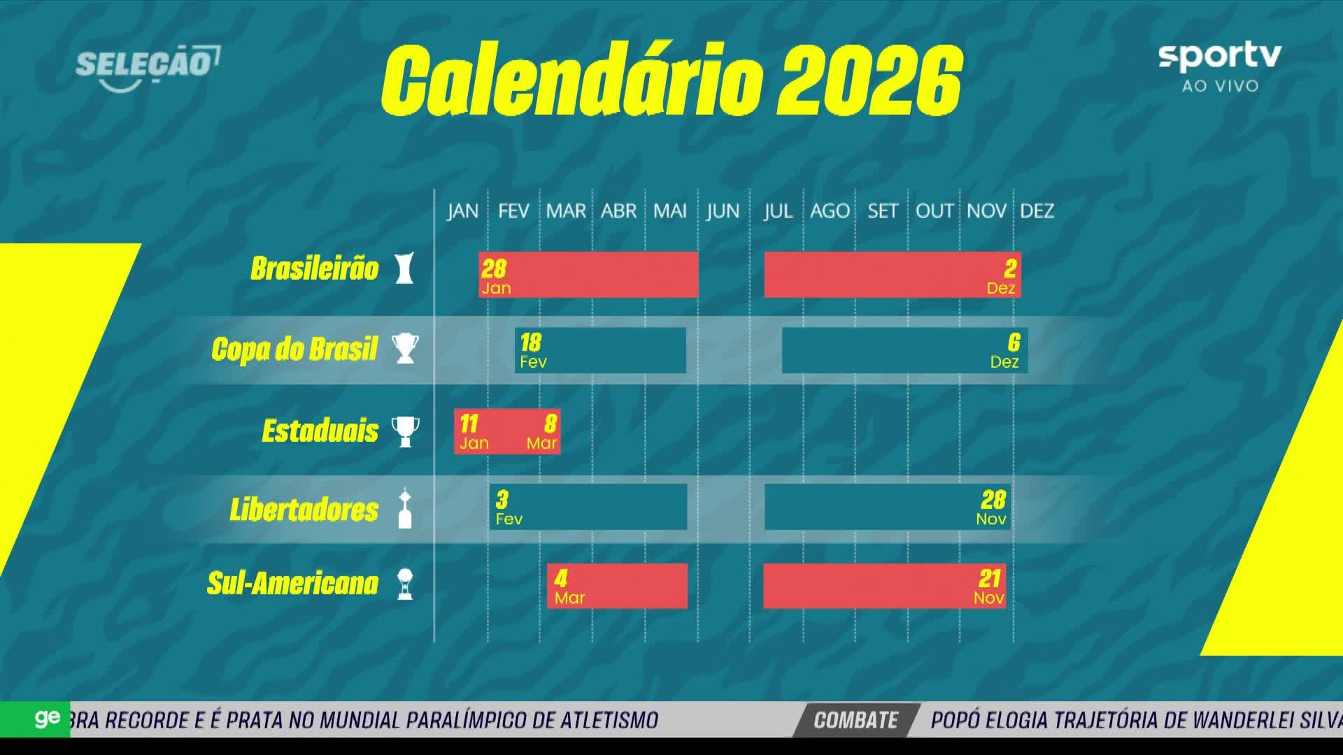 quando começa o brasileirão 2026