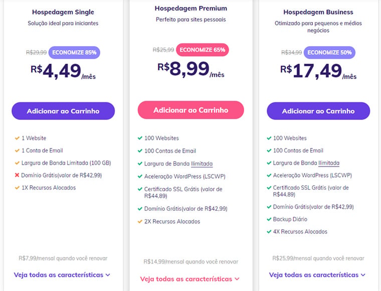 quanto custa criar um site profissional do zero