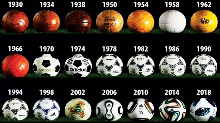 As bolas de futebol mais icônicas das Copas do Mundo