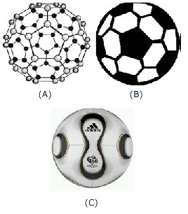 A ciência por trás do design das bolas de futebol modernas